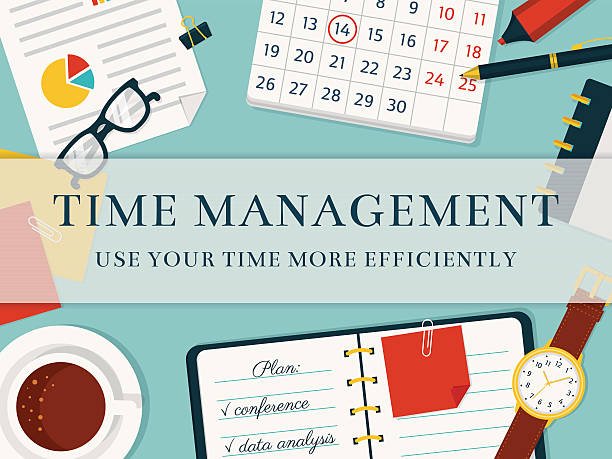 Time Management Strategies for CIPD Coursework